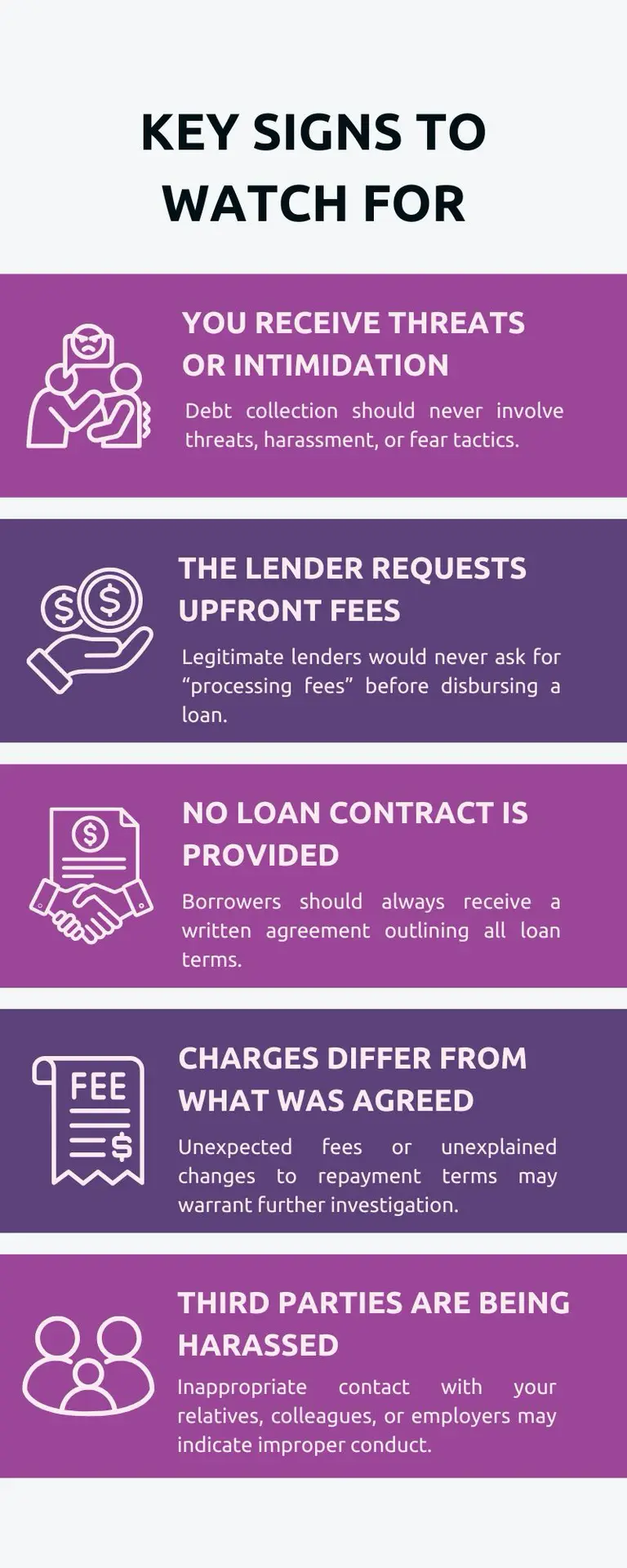 Signs of Licensed Money Lender Harassment or Misconduct